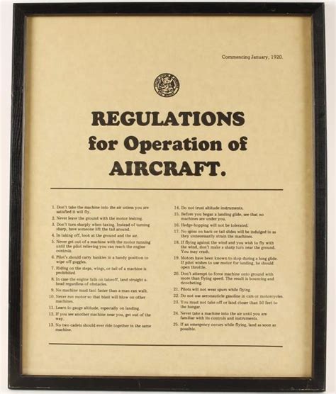 Regulations Of Operations Of An Aircraft Print