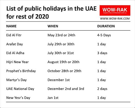 List Of Public Holidays In Uae