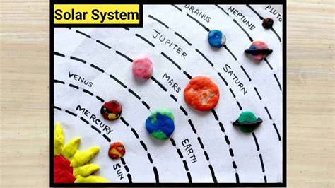 Solar System Model Using Clay How To Make Solar System Easy Step By