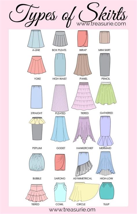 21 Types Of Skirts A To Z Of Skirts Treasurie Types Of Skirts Fashion Design Drawings