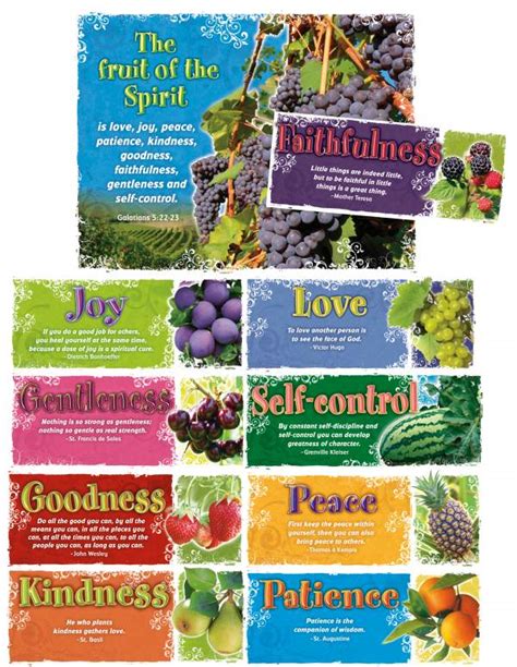 Fruit Of The Spirit Bulletin Board Printables Web Bible Study For Kids