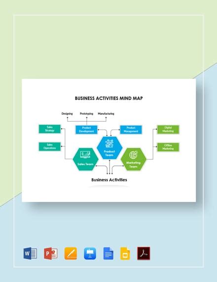 24 Free Business Mind Map Templates Edit And Download