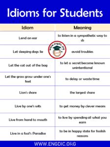 List Of Idioms For Students With Meaning Infographics PDF EngDic