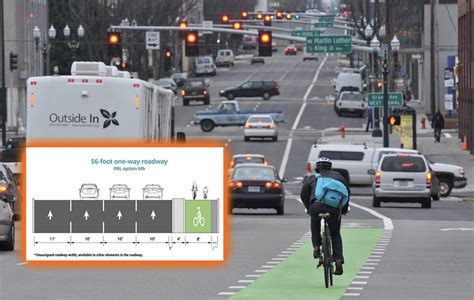 Lets Build It Portlands Protected Bike Lane Design Guide Is Finally