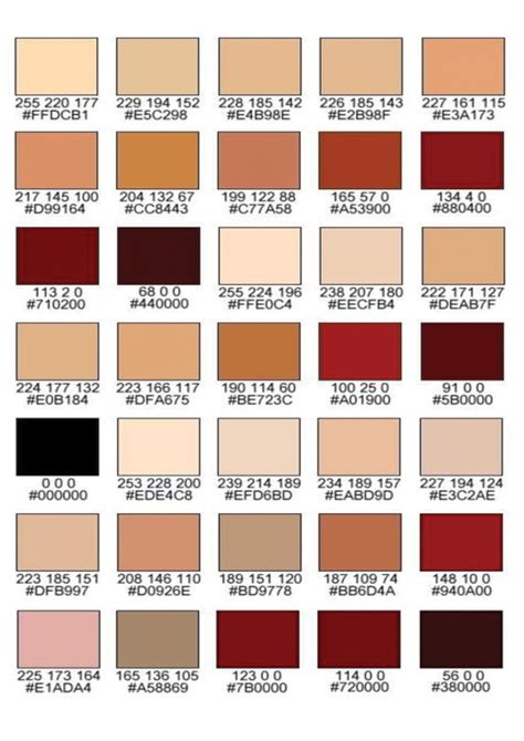 Best Color For Skin Tone Chart