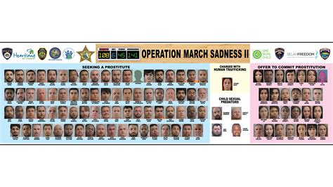 Sheriff Grady Judd | Polk County Sheriff's Office