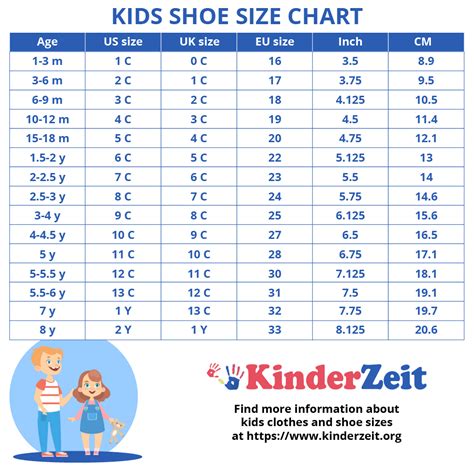 Kids Shoe Sizes Childrens Shoe Sizes By Age Boys And Girls