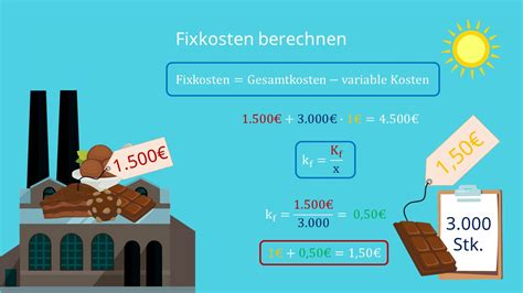 Gemeinsam mit den fixen kosten. Maßnahmen Zur Sendung Variable Kosten : Kosten ...