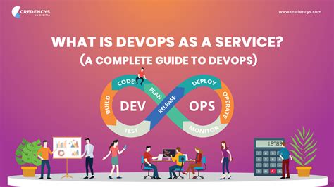 What Is Devops As A Service A Complete Guide To Devops