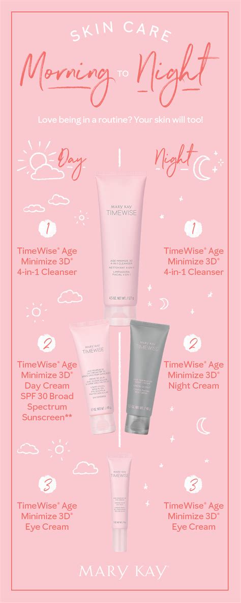 Timewise Miracle Set 3d® Anti Aging Mary Kay Mary Kay Skin Care