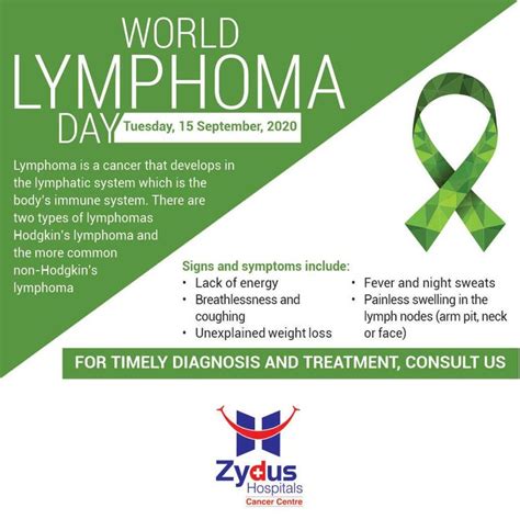 Zydus Hospitals World Lymphoma Day Is A Day Dedicated To Raising