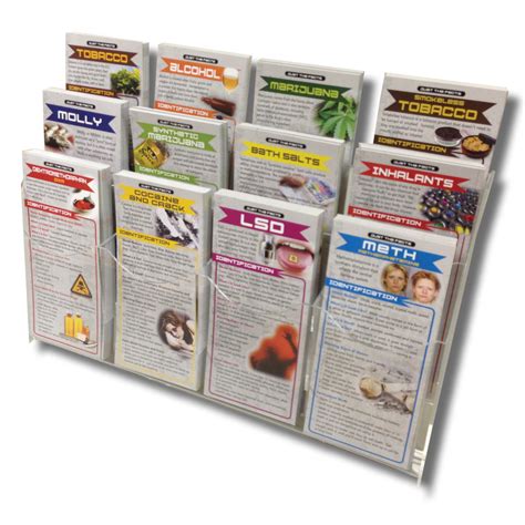 Maybe you would like to learn more about one of these? Just the Facts Series Prevention Starter Kit - Primo Prevention
