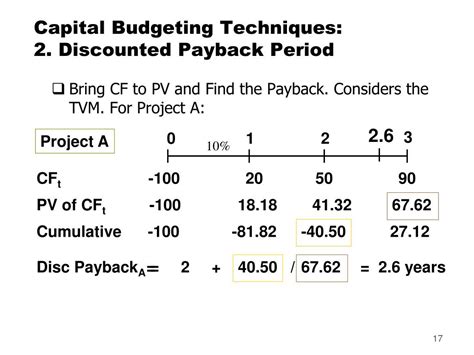 Ppt Capital Budgeting Techniques By Binam Ghimire Powerpoint
