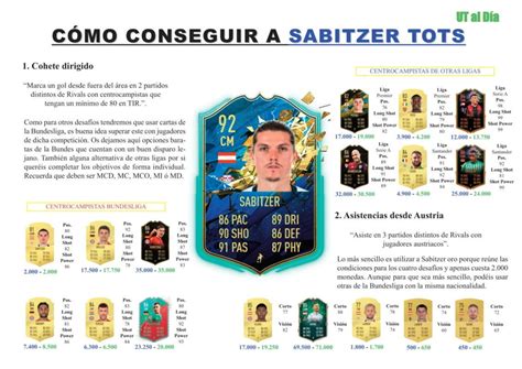 €42.00m* mar 17, 1994 in.further information. FIFA 20: Guía para conseguir a Sabitzer TOTS