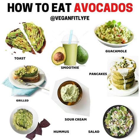 How To Eat Avocado A Delicious And Nutritious Guide Ihsanpedia