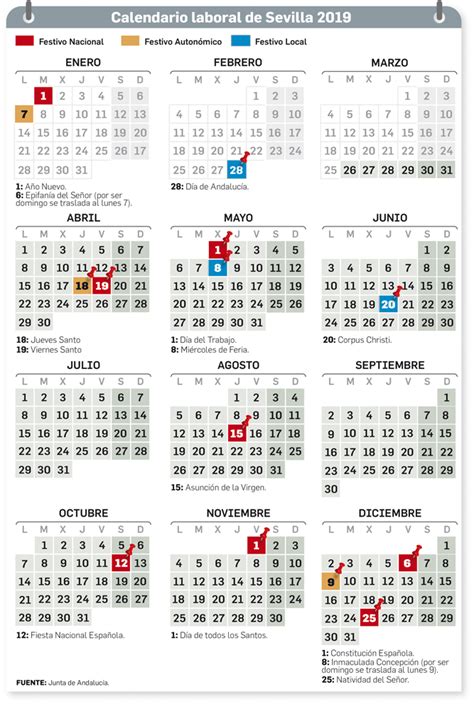 Calendario Mar 2021 Calendario Laboral De Sevilla 2020