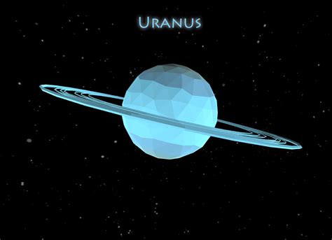 Uranus 3d Turbosquid 1156815