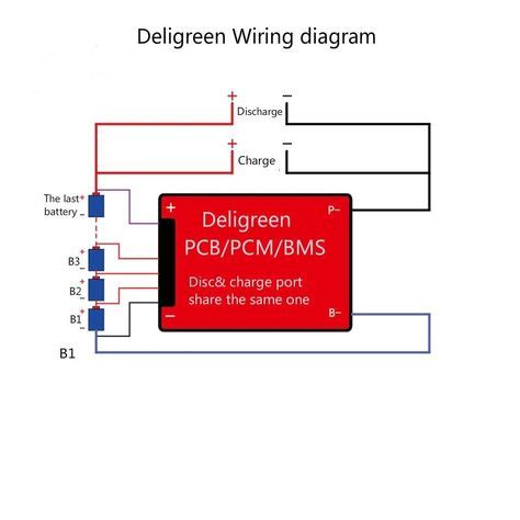 Different battery companies mark their lipos in different ways but most people tend to refer to their batteries as 1s, 2s, 3s, etc. 4s Lipo Battery Wiring Diagram - Wiring Diagram Schemas
