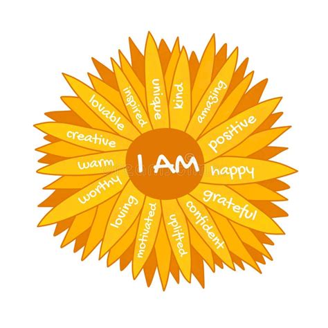 I Am Affirmations Chamomile Flower Self Love Concept For Women