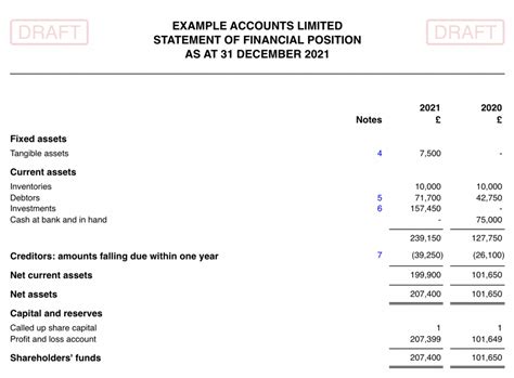 What Is A Fixed Asset