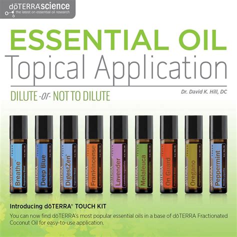 Essential Oil Topical Application Dilute Or Not To Dilute Doterra