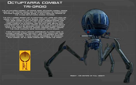 Members of bad batch—a unique squad of clones who vary genetically from their brothers in the clone army—each possess a singular exceptional skill that. Octuptarra combat tri-droid tech readout New by ...