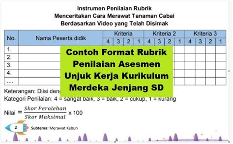 Contoh Rubrik Penilaian Kurikulum Merdeka Riset Operasi Imagesee The