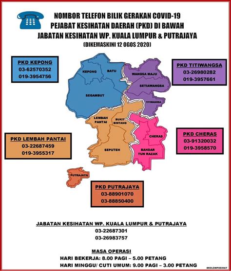 Selleks, et paremini vaadata asukohta pejabat daerah tanah kuala nerus, pöörake tähelepanu lähedal asuvatele tänavatel: Jabatan Kesihatan WP Kuala Lumpur & Putrajaya - Posts ...