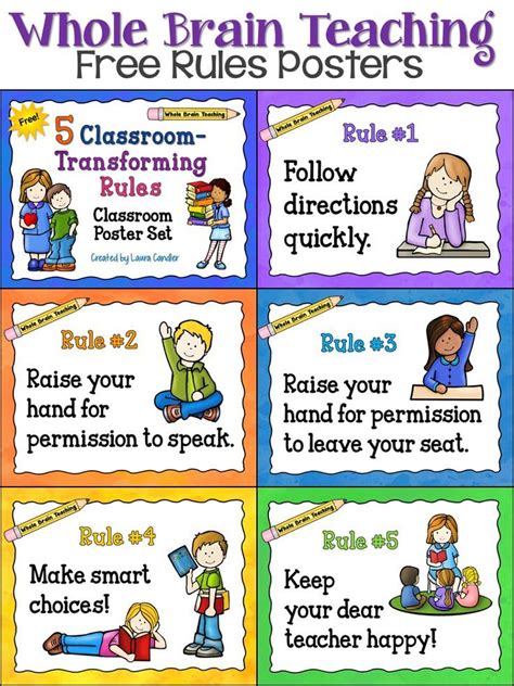 Free Whole Brain Teaching Classroom Rules Posters From Laura Candler Newly Updated With Upper