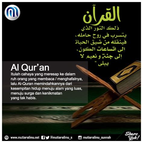 Mutiara Ilmu | Al-Qur’an