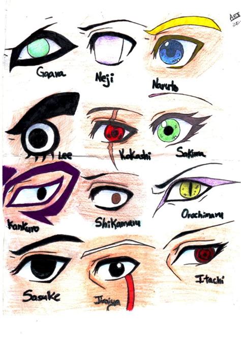 Naruto Character Eyes By Arxielle On Deviantart