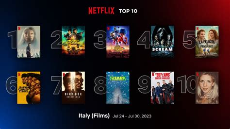 Netflix Serie Tv E Film Più Visti In Italia Top 10 Al 30 Luglio I