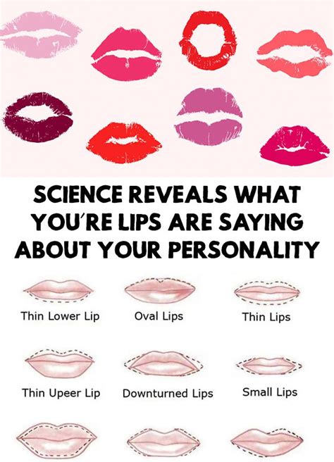 Science Is Actually Convinced Lips Reflect An Individual S Personality