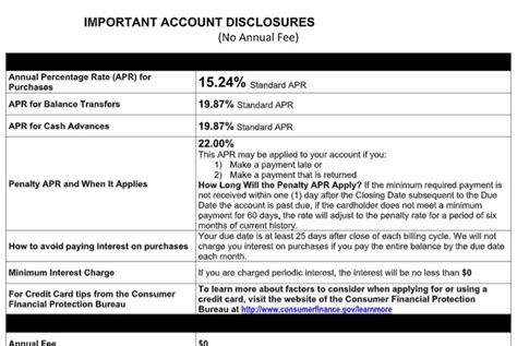 For financing application enquiries, please contact: Credit Card Application & Forms | First State Bank