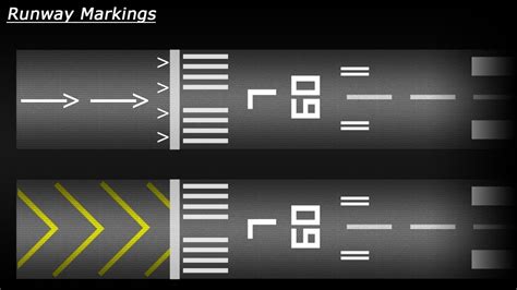 Runway Markings Explained in detail! - YouTube