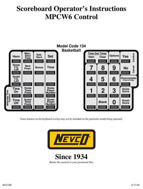 Nevco Scoreboard Zw4 Low Power Transmitter User Manual Model Code 134