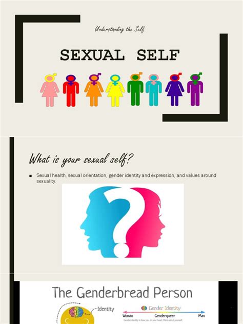 sexual self pdf human sexual activity sexual intercourse