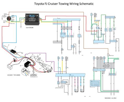 U haul wiring diagram 7 way bubble diagram architecture software. Tow Dolly Light Wiring Diagram - Complete Wiring Schemas