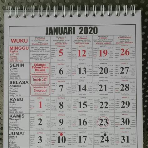 Mengenal Nama Hari Dalam Kalender Saka Bali