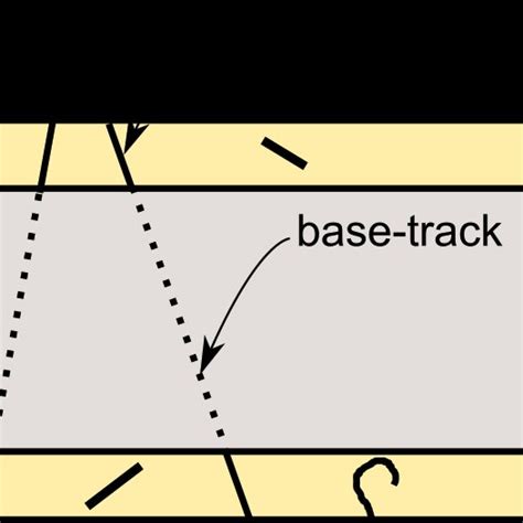 In future, the researchers plan to use their mini muon detectors for muon tomography, a process that creates 3d images of structures by measuring the muon distribution in the matter around. Derived-stereo imagery is created by horizontally shifting ...