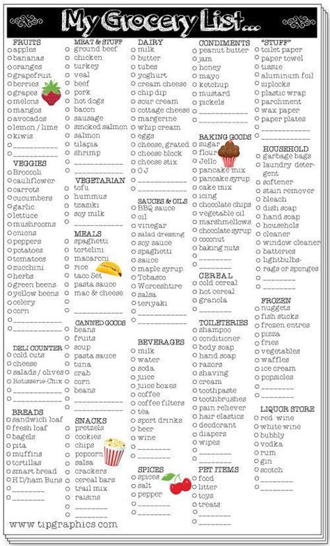 Printable Shopping Lists For Groceries