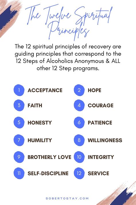The 12 Spiritual Principles Of The 12 Steps Principles Spirituality