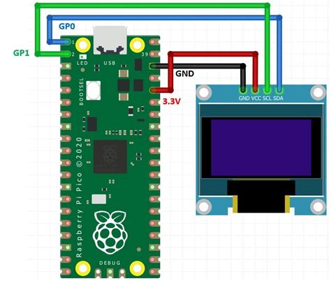 Interface Oled Display With Raspberry Pi Pico Using Micropython