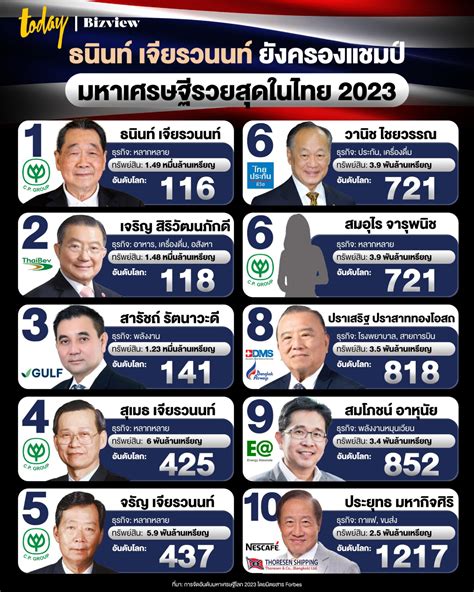 รายการ 92 ภาพพื้นหลัง คน ที่ ผม ยาว ที่สุด ใน โลก คมชัด