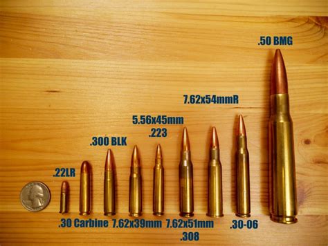 Rifle Caliber Guide You Will Shoot Your Eye Out