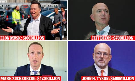Bezos owns over 17,253 units of amazon.com stock worth over $176,576,728,810 and over the last 18 years he sold amzn stock worth over $25,736,630,701. Jeff Bezos Net Worth November 2020 / Jeff bezos hadde en ...