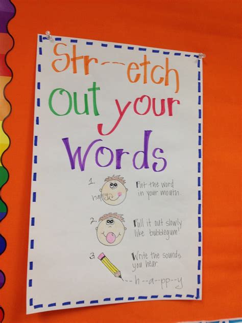 Fabulous In First Pro Crastination Kindergarten Anchor Charts Writing
