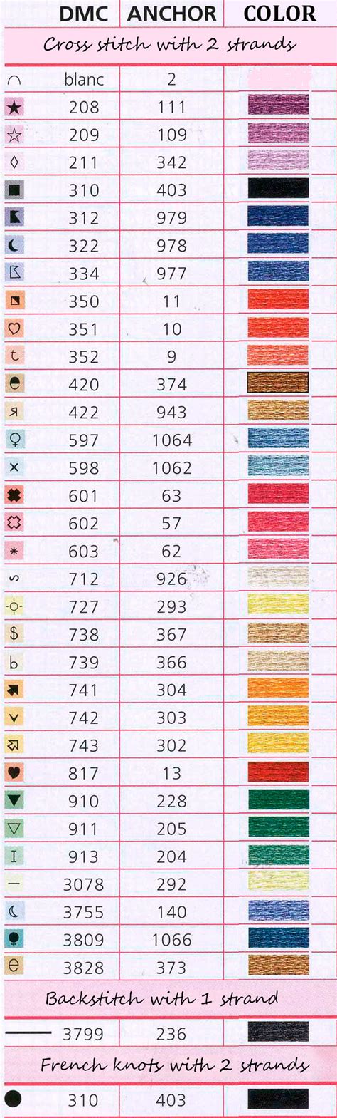 Maybe you would like to learn more about one of these? Free Cross stitch pattern City of cats | DIY 100 Ideas