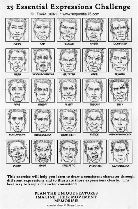 25 Essential Facial Expression By Sequential76 Facial Expressions