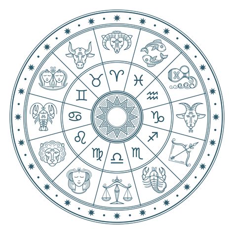 2021 calendar printable free, pdf, colorful. Zodiac Calendar Personality Traits | Calendar Printables ...